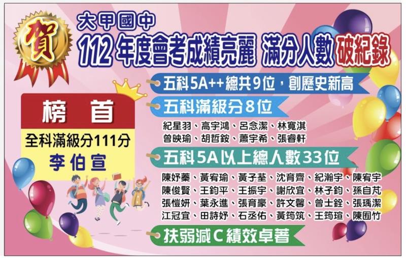 臺中市大甲區大甲國民中學校友會 臺中市大甲區大甲國民中學校友會