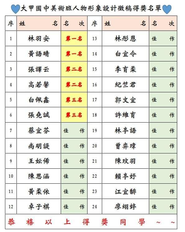 臺中市大甲區大甲國民中學校友會 臺中市大甲區大甲國民中學校友會