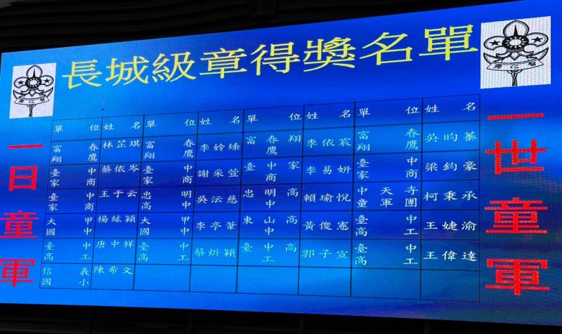 臺中市大甲區大甲國民中學校友會