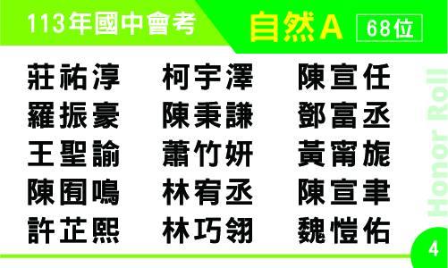 臺中市大甲區大甲國民中學校友會 臺中市大甲區大甲國民中學校友會