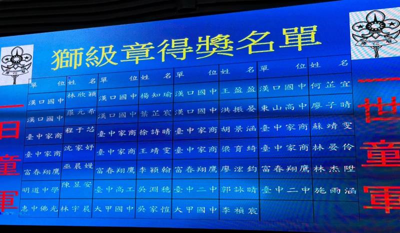 臺中市大甲區大甲國民中學校友會