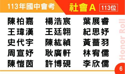 臺中市大甲區大甲國民中學校友會 臺中市大甲區大甲國民中學校友會